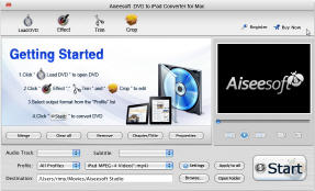 DVD to iPad Converter for Mac Main Interface